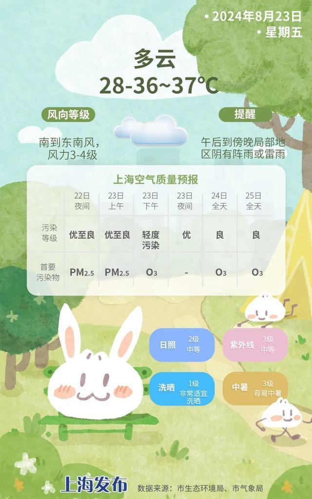 好热！台风“珊珊”已生成，能“降火”吗？丨天气早知道