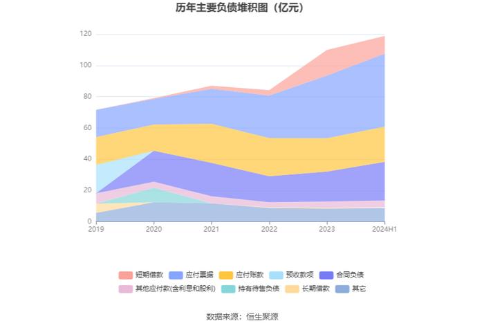 杭钢股份：2024年上半年亏损3643.79万元