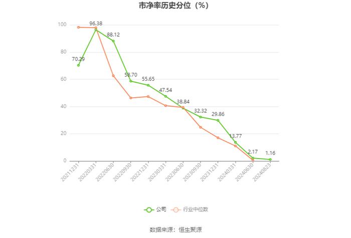 拓新药业：2024年上半年亏损177.93万元