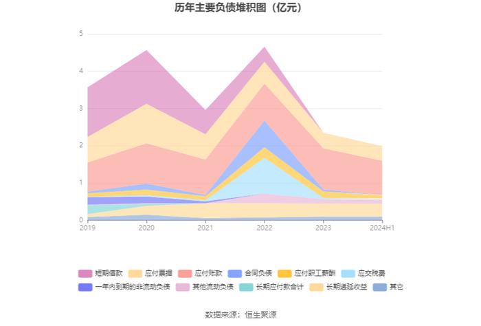 拓新药业：2024年上半年亏损177.93万元