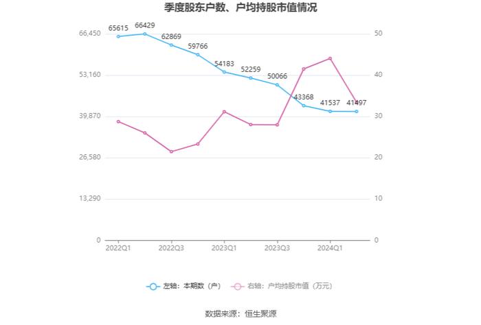 杭钢股份：2024年上半年亏损3643.79万元