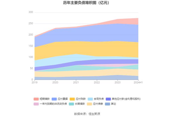 烽火通信：2024年上半年净利润2.17亿元 同比增长8.68%