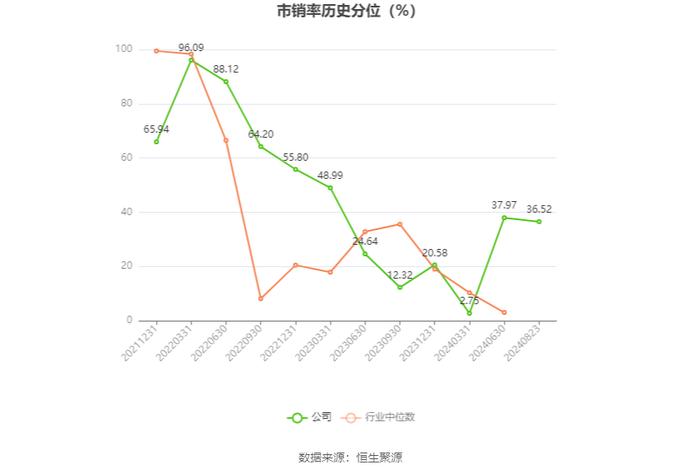 拓新药业：2024年上半年亏损177.93万元