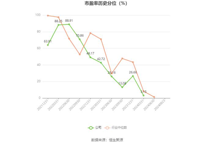 拓新药业：2024年上半年亏损177.93万元