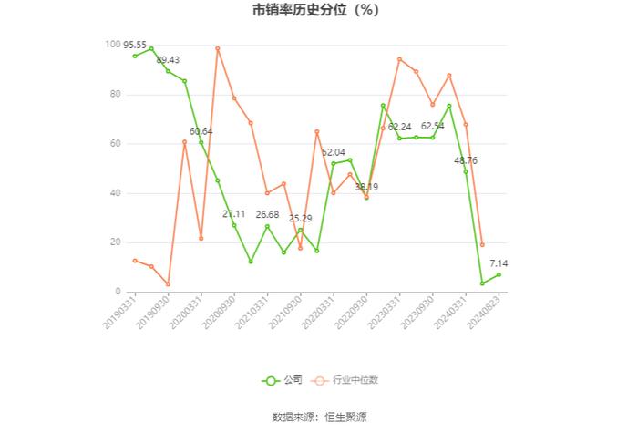 国旅联合：2024年上半年亏损1721.63万元