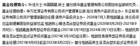 恒越品质生活混合型发起式证券投资基金(013028)——追涨杀跌 成立3年巨亏70%