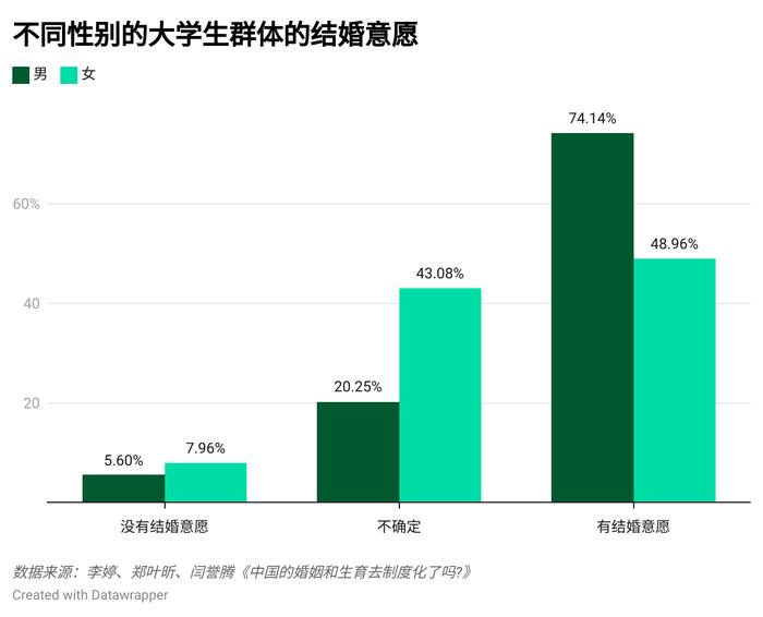 图源:政研院制图