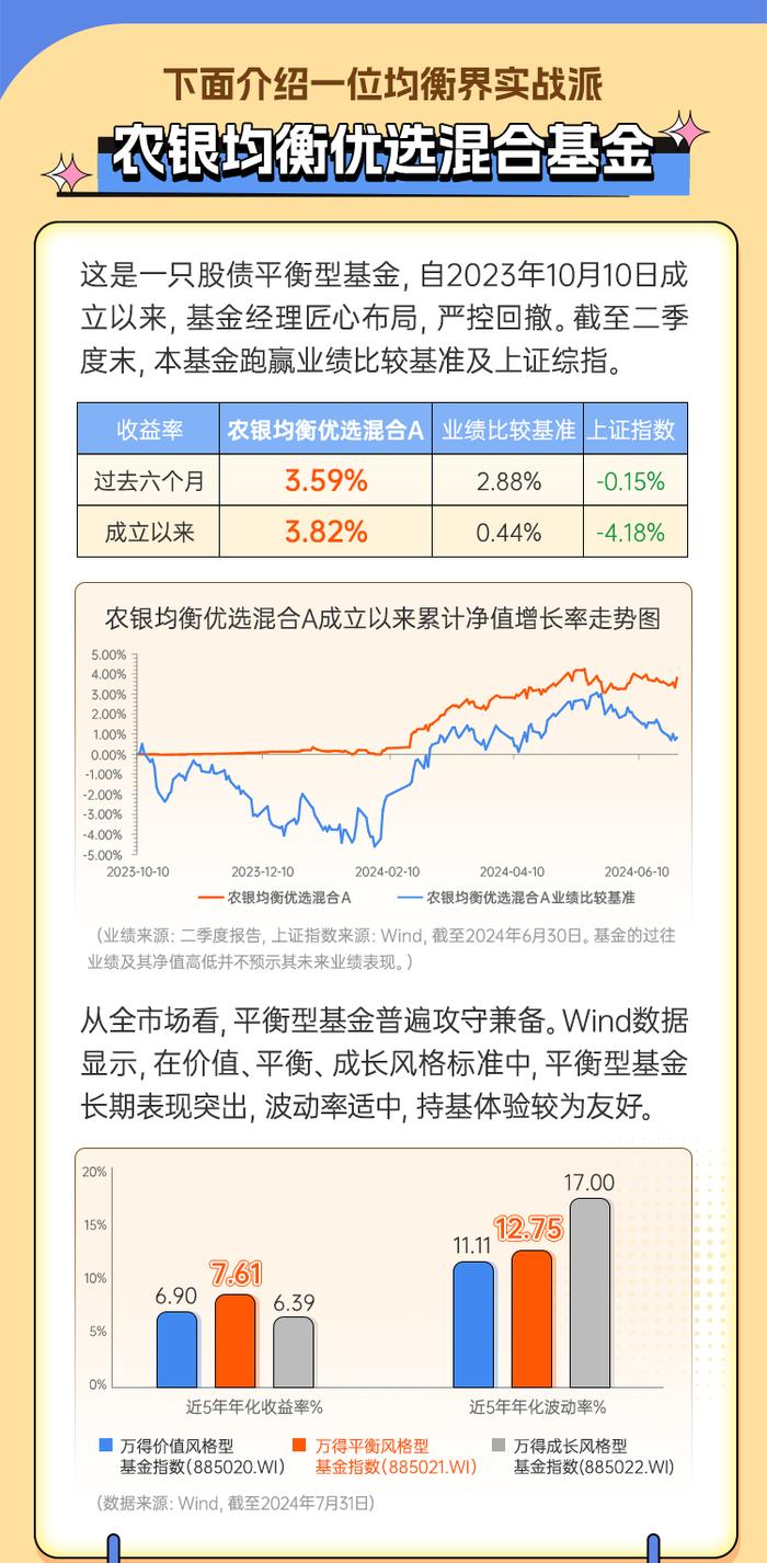 开学季特别企划｜均衡不偏科，论学霸是怎样炼成的