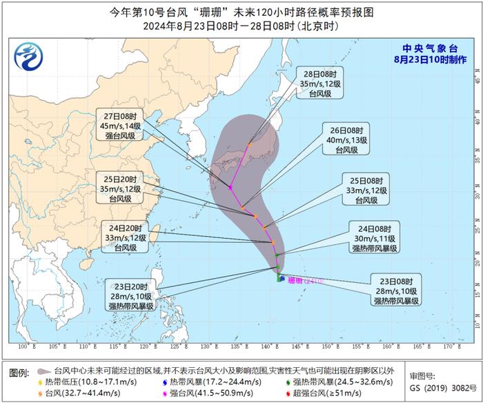 明日出伏！台风也有最新消息！珠海接下来天气……