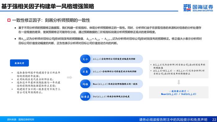 基于风格动量的龙头股选股策略探讨【国海金工·李杨团队】