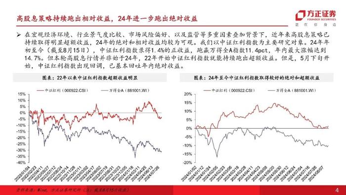 【互联网传媒&海外】行业比较视角下，如何看出版板块在高股息投资中的配置价值？