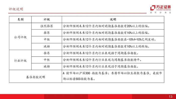 【互联网传媒&海外】对《黑神话：悟空》及其对行业影响的思考