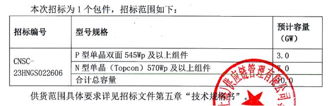 什么鬼？这家生产组件的企业，竟向客户关联方采购5亿元组件！