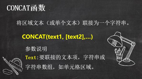 Excel 中关于快速判断的四种不同解题思路分享