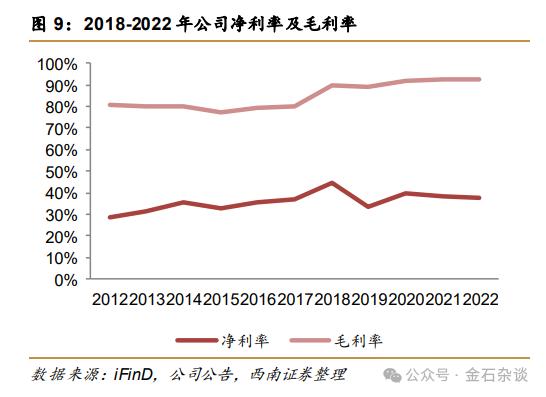 消费降级延伸到殡葬业！福寿园深夜暴雷，富人也买不起墓地了？