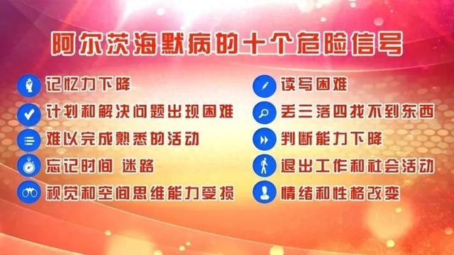 嘴上常说这4句话，可能是老年痴呆！上海发病率全国第二！45%发病因素可防控！