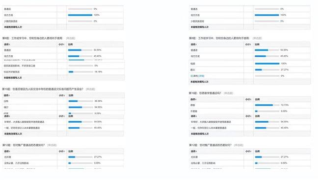 普语春风，响滩镇的变革之声——成理青年响滩镇推普行动侧记