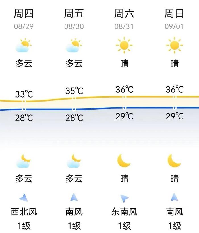 国防科技大学2024级无军籍地方本科生报到指引