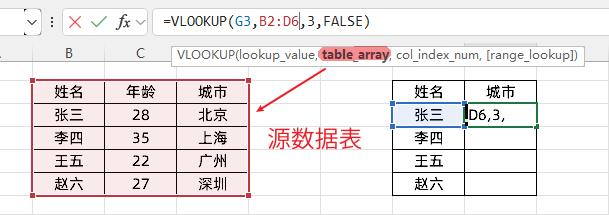 理解 Excel 中不同「表」的概念