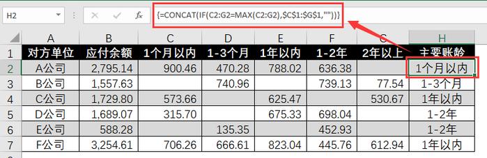 Excel 中关于快速判断的四种不同解题思路分享