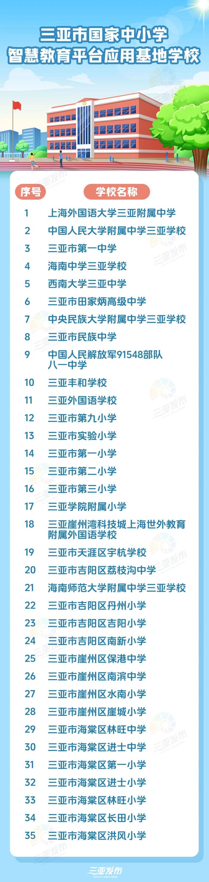 名单公布！35所学校、114名教师！