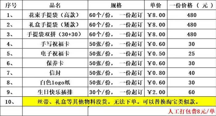 “花加”破产清算但仍在运营？有加盟店称已和原品牌无关 客服：正在努力恢复业务和经营