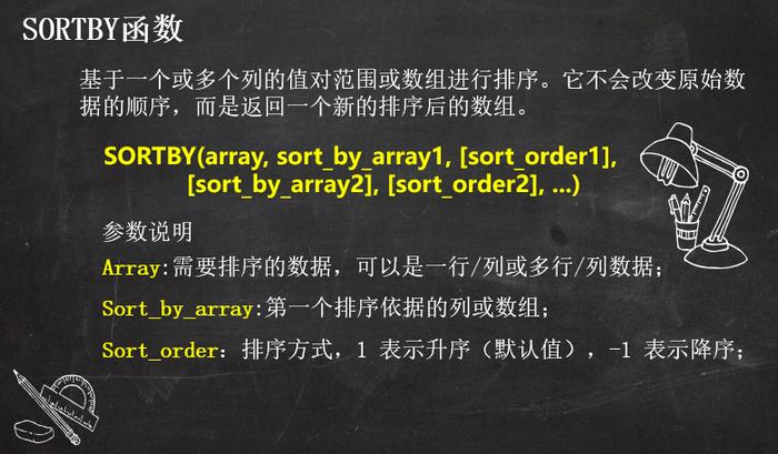 Excel 中关于快速判断的四种不同解题思路分享