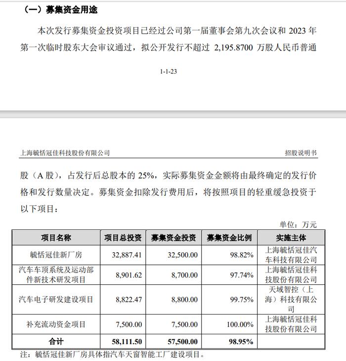 父女三人IPO过会！董秘曾任某4年券商投行部副总裁！