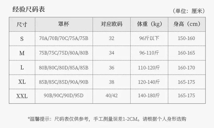 好穿到尖叫的无痕内衣，只要49元2件！厂家是疯了吗？快来薅羊毛！