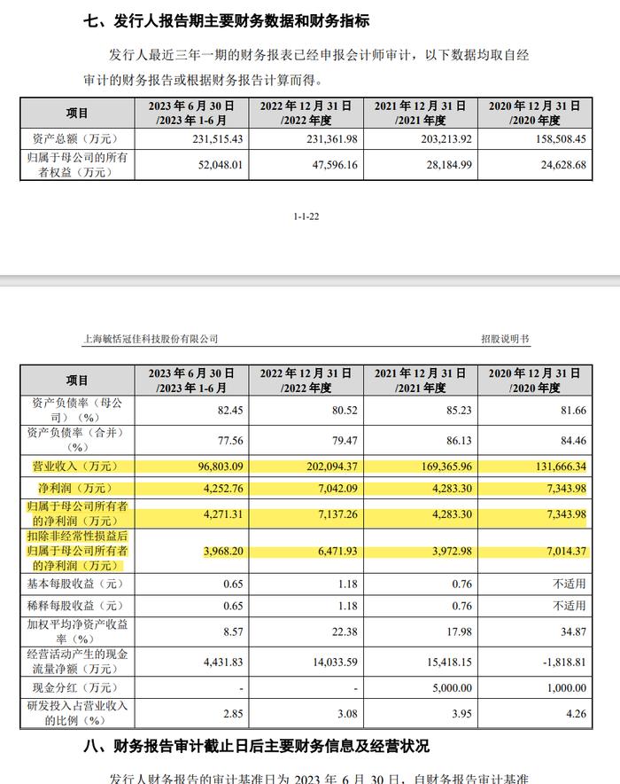 父女三人IPO过会！董秘曾任某4年券商投行部副总裁！