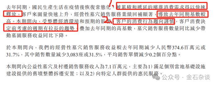 消费降级延伸到殡葬业！福寿园深夜暴雷，富人也买不起墓地了？