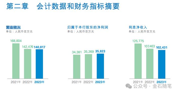 某大型股份制银行的牛马日常，驻场喝水、上厕所也要报备...