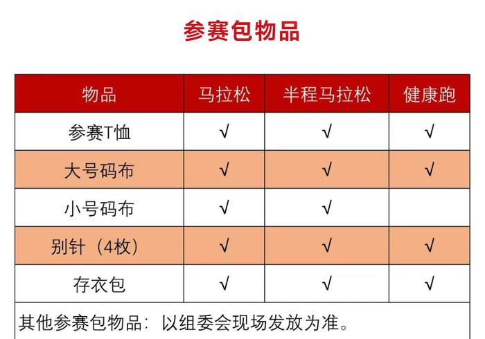 2024一汽红旗长春马拉松将于8月29日-31日开放领物