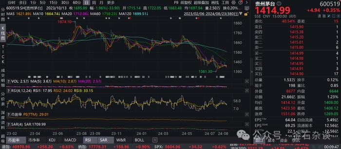 消费降级延伸到殡葬业！福寿园深夜暴雷，富人也买不起墓地了？