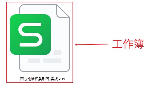 理解 Excel 中不同「表」的概念