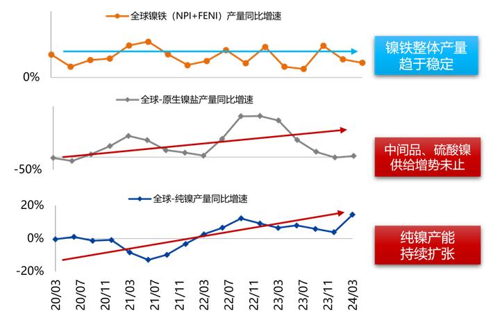 【兴期研究：周度策略】基本面弱化下的“右侧空头交易”，更为有效