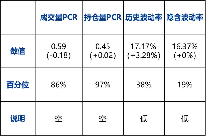 【兴期研究：周度策略】基本面弱化下的“右侧空头交易”，更为有效