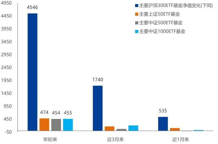 【兴期研究：周度策略】基本面弱化下的“右侧空头交易”，更为有效