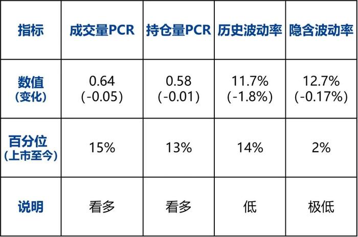 【兴期研究：周度策略】基本面弱化下的“右侧空头交易”，更为有效