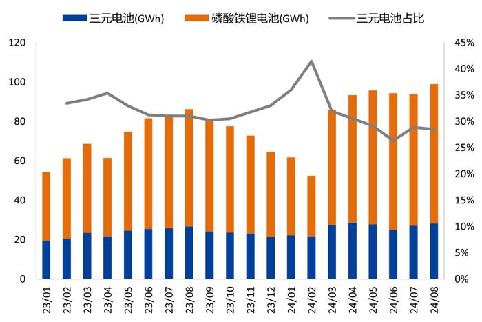 【兴期研究：周度策略】基本面弱化下的“右侧空头交易”，更为有效