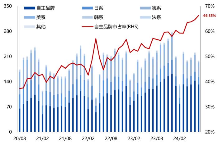 【兴期研究：周度策略】基本面弱化下的“右侧空头交易”，更为有效