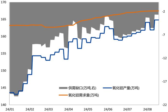 【兴期研究：周度策略】基本面弱化下的“右侧空头交易”，更为有效