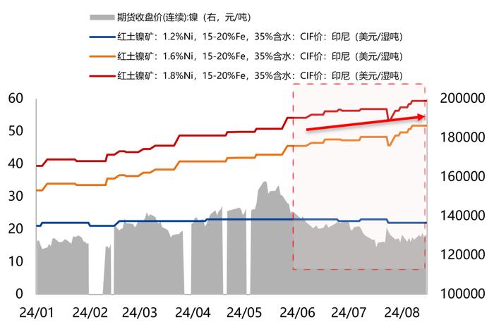 【兴期研究：周度策略】基本面弱化下的“右侧空头交易”，更为有效