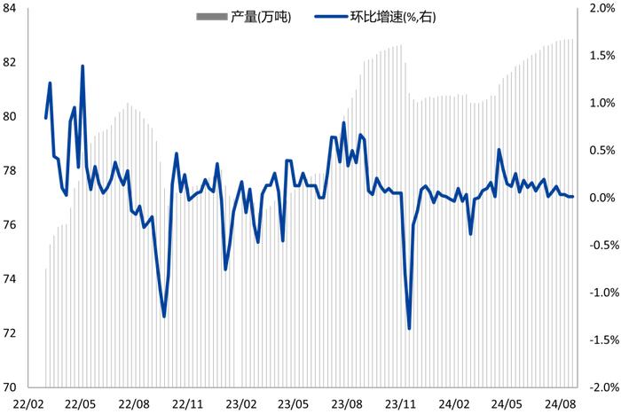 【兴期研究：周度策略】基本面弱化下的“右侧空头交易”，更为有效