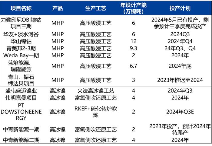 【兴期研究：周度策略】基本面弱化下的“右侧空头交易”，更为有效