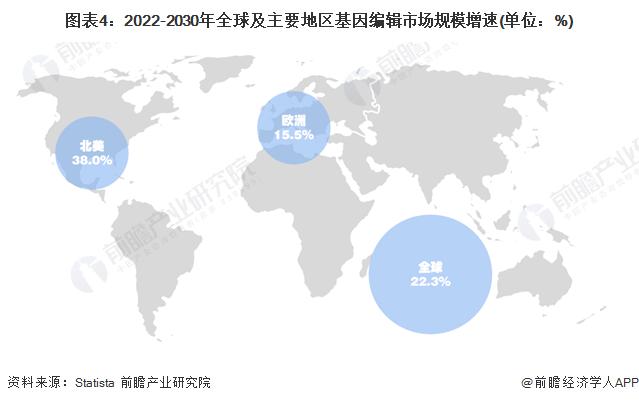 国内首株！中国科研团队研发出高亮度夜晚自发光植物：未来或能改变城市夜间景观【附基因编辑技术赛道观察图谱】