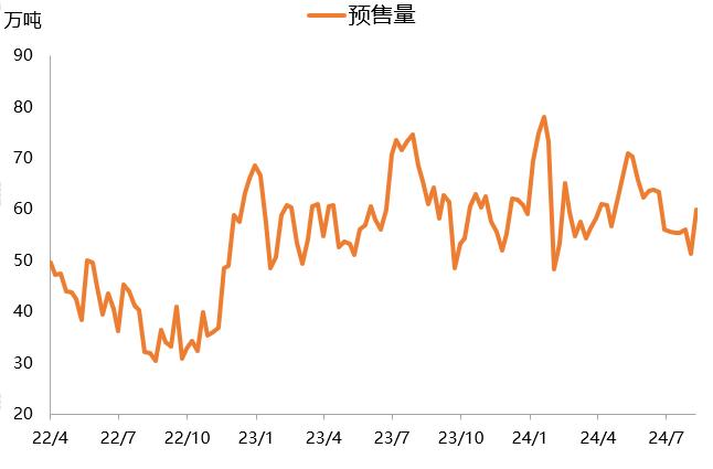 【兴期研究：周度策略】基本面弱化下的“右侧空头交易”，更为有效