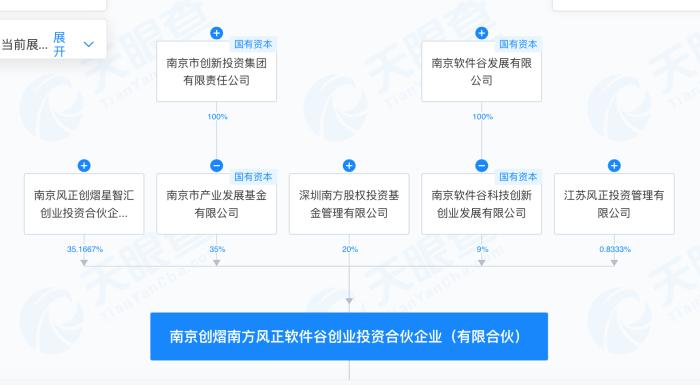 合计被罚逾千万！华道生物IPO欺诈发行收罚单，这些投资机构“踩坑”