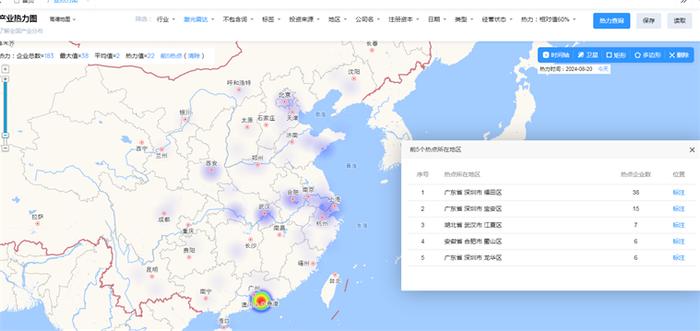 重磅消息！中国科大研究团队在量子激光雷达系统研究方面取得重大进展【附激光雷达技术赛道观察图谱】