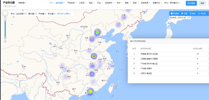 美国科学家成功逆转HIV！一针TIP可降低99.99%的HIV病毒载量，药效稳定维持超过30周【附基因编辑技术赛道观察图谱】